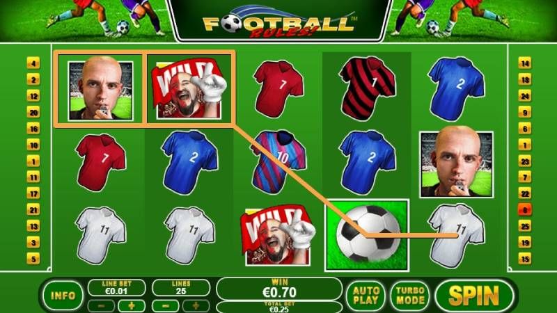 Football Rules