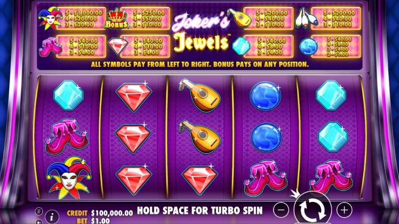 Joker's Jewels